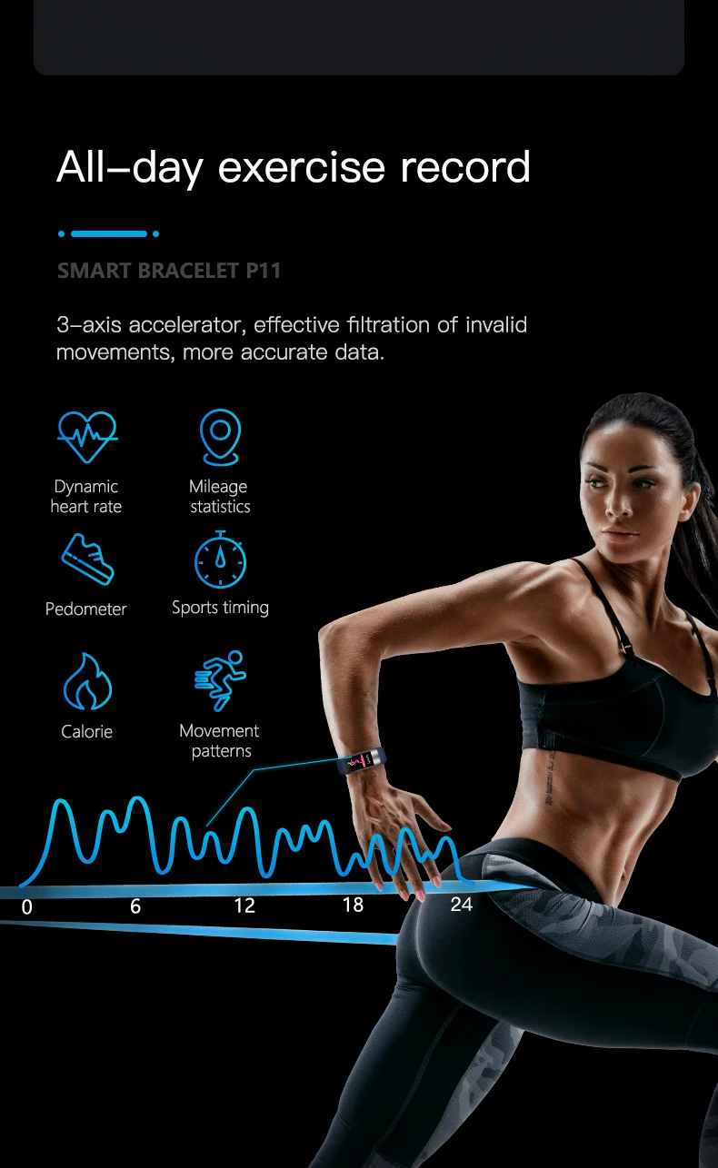 UGUMO ECG+PPG Smart Bracelet Body Temperature Blood Pressure Heart Rate Monitor Smartband Fitness Tracker Sport Smart Wristband