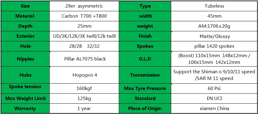 rodas mtb 29 asymmetric am 45x25mm tubeless bicycle wheel hope 4 boost 110x15 148x12 /thru axle disc carbon wheelset pillar 1420