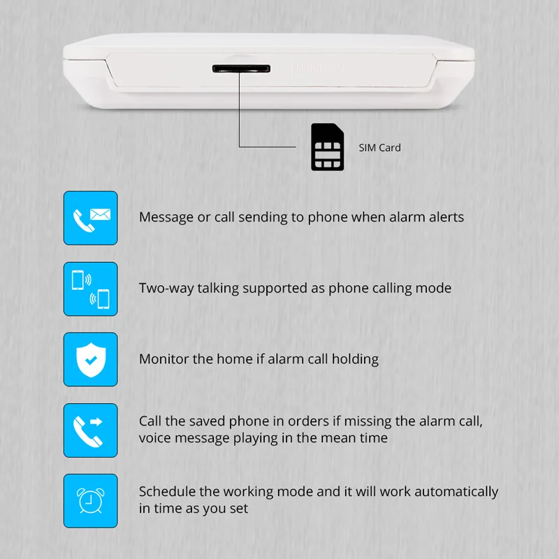 Домашняя сигнализация 4,3 дюймов TFT сенсорная панель PG106 DIY GSM 2G 3g Wifi сигнализация AppControl Многоязычная wifi ip-камера Домашняя безопасность