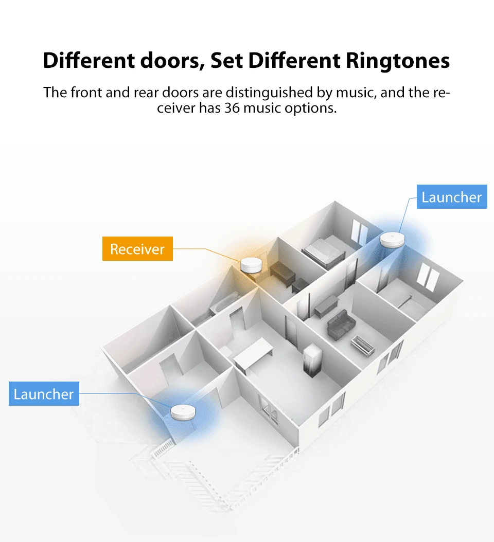Xiaomi Mijia Linptech WIFI Self-power-generating Wireless Doorbell Work with Mijia APP Smart Control Memory Function AC 110-240V (10)