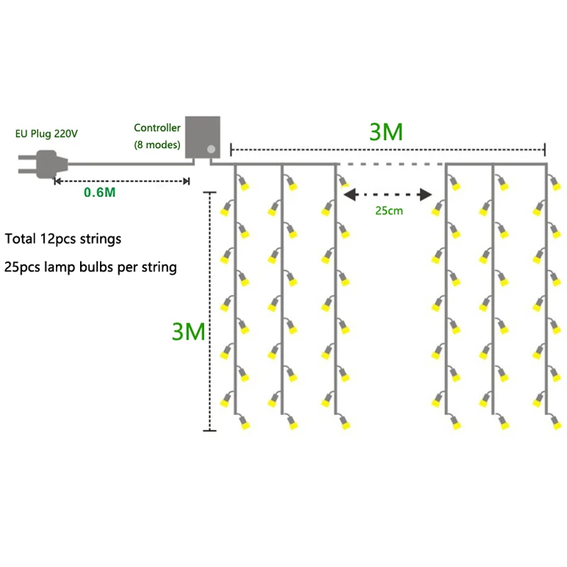 3M x 3M, 300 светодиодный занавес, сосулька, светодиодный свет, гирлянда для рождества, Нового года, свадьбы, вечеринки, декоративное наружное освещение, 220 В, ЕС