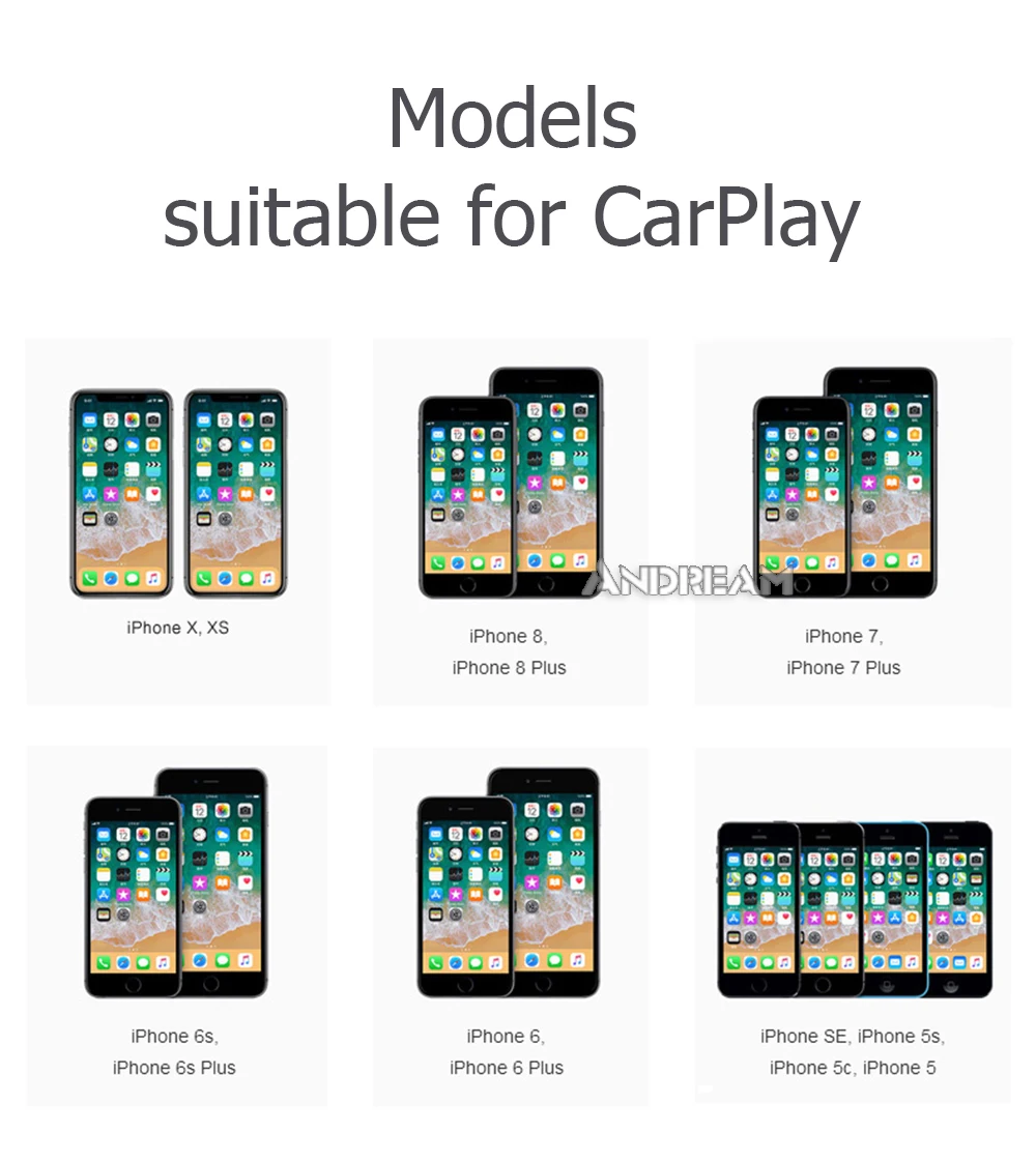 Best Wireless CarPlay Android Auto Interface BOX for BMW 4 5 Series F32 F33 F36 F10 F11 F07 GT NBT system Mirrorlink IOS 9