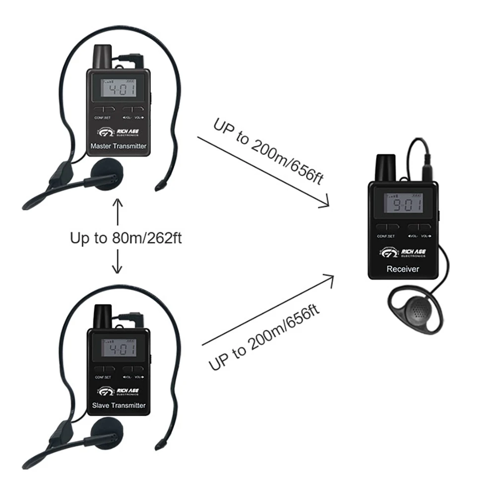 2 4G цифровая аудиогид микрофоны оборудование беспроводная система
