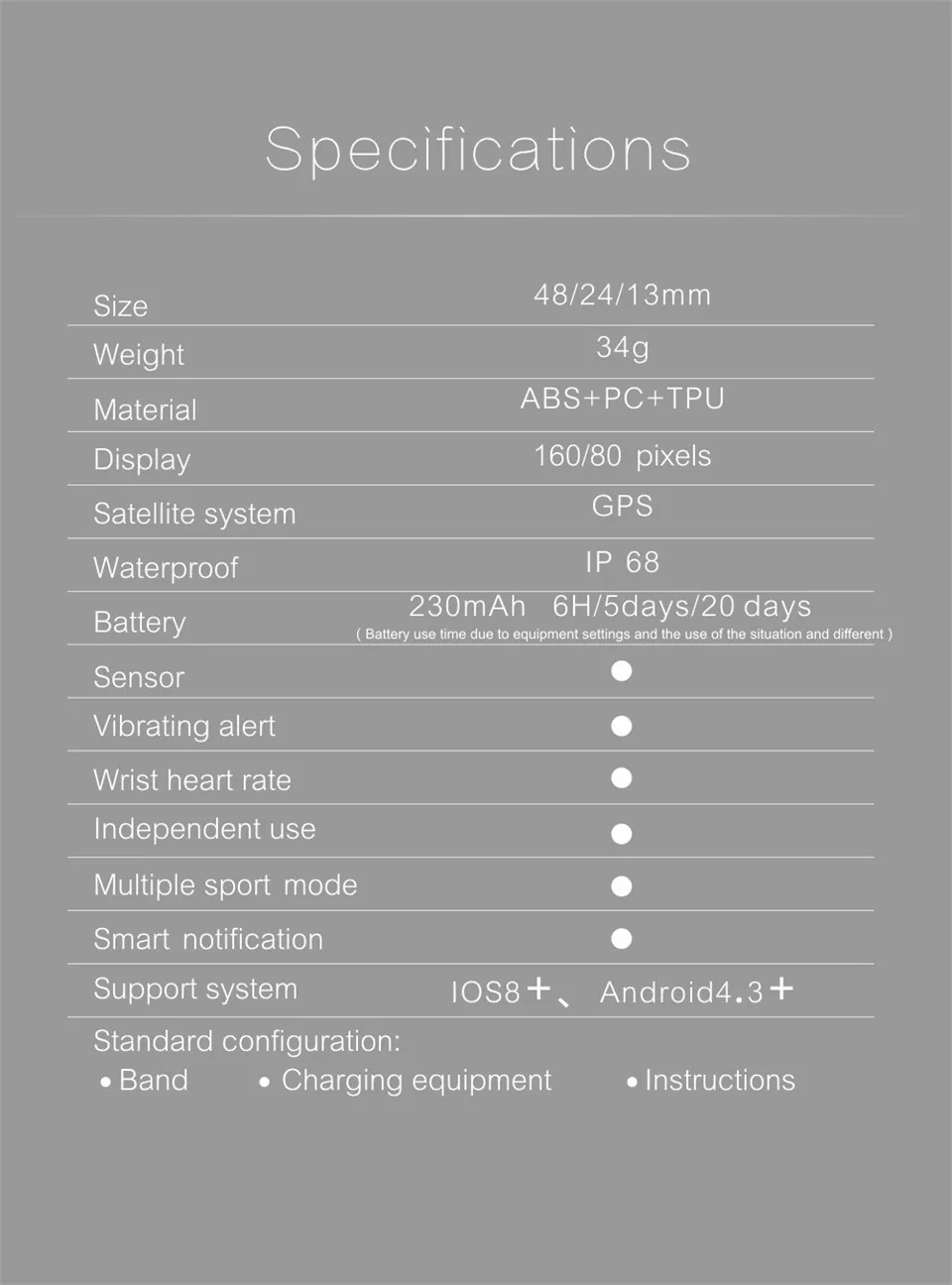DeaGea S908S gps часы спортивный фитнес-браслет умный Браслет ip68 водонепроницаемый монитор сердечного ритма умные часы для huawei Apple Iphone