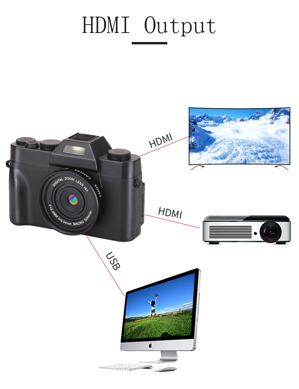 Appareil photo numérique professionnel KOMERY 3.0 pouces écran LCD 4K caméra vidéo 16X Zoom numérique HD sortie prise en charge WiFi Selfie Cam