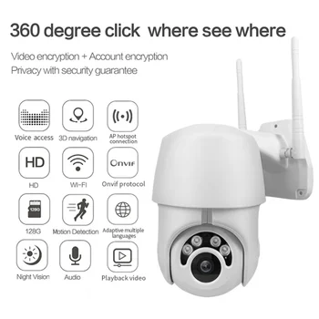 

360 Eyes 2 Million HD Network Camera Wireless WIFI Camera 360 degree Camera Surveillance Camera Wifi Camera Security Camera