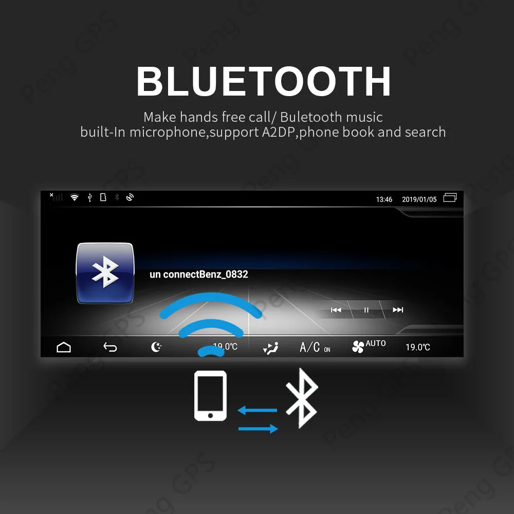 2din Android9 автомобильный DVD плеер gps радио для Benz C-W203 2004-2007 CLK W209 2004 5 навигация Мультимедиа стерео Авто головное устройство