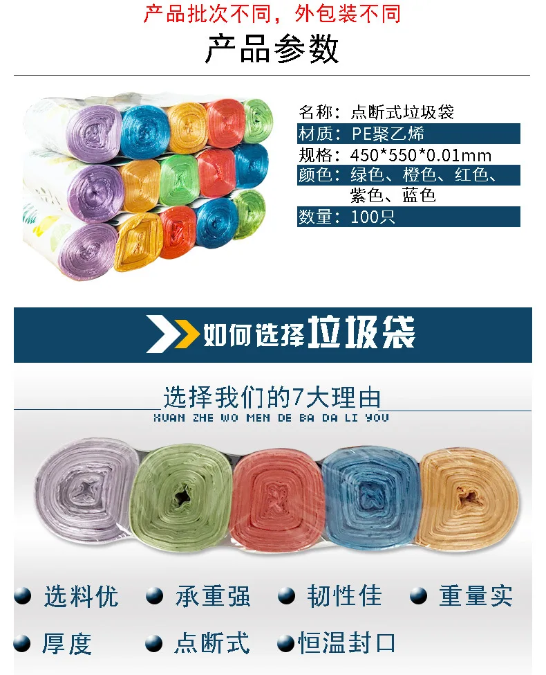 100 штук- материал, мешок для мусора, для дома, утолщенный, большой размер, для кухни, средний, одноразовый, черный, пластиковый мешок, точечный разрыв