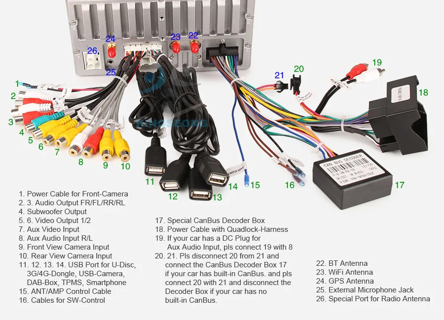 Discount 8 inch Android 9.0 DAB+ Autoradio GPS NAVI DVD for PASSAT GOLF TIGUAN POLO AMAROK EOS SEAT Car stereo DVR OBD DVT-IN Bluetooth 21