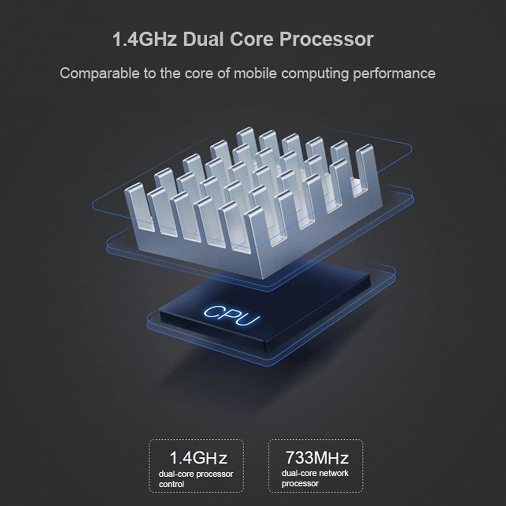 Xiaomi Mi маршрутизатор Pro R3P 2,4 ГГц 5,0 ГГц wi-fi беспроводной Wifi роутер 4 антенны двухдиапазонный 2600 Мбит/с Wifi сетевое устройство