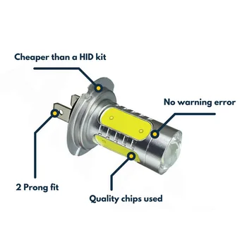 

2x H7 Headlight LED White Xenon Fog Light Bulb Car 477 Headlight 499 Headlight Bulb Type