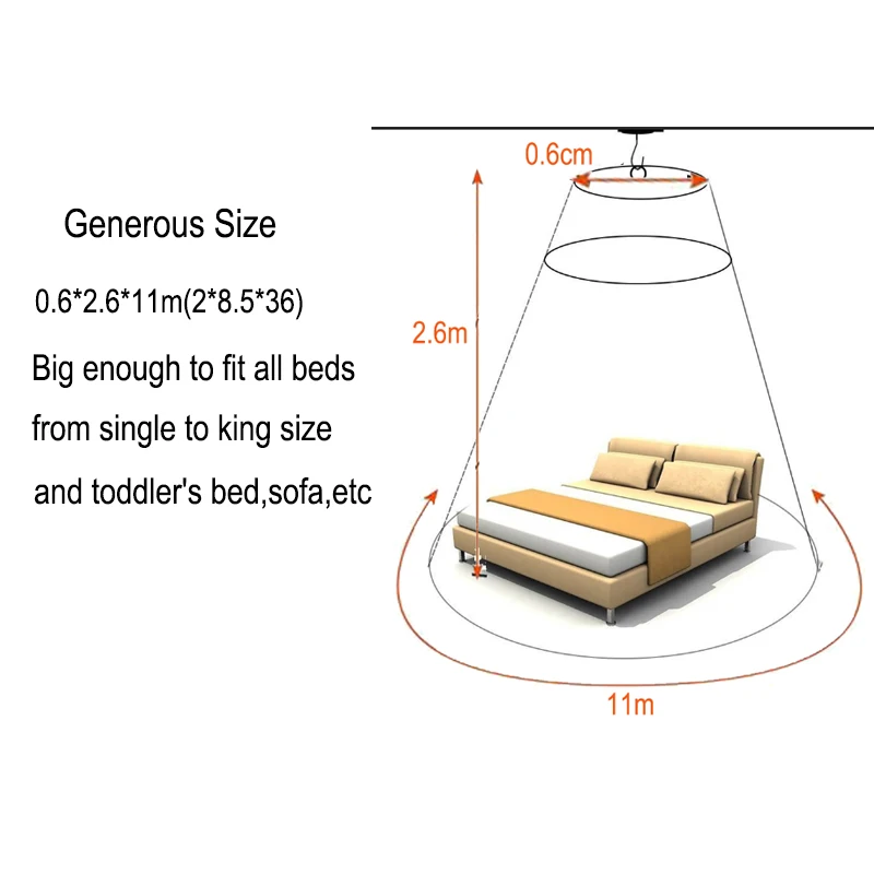 Folding Baby Bed Mosquito Net Canpoy Door Outdoor Patio Hat Tent Plastic 11