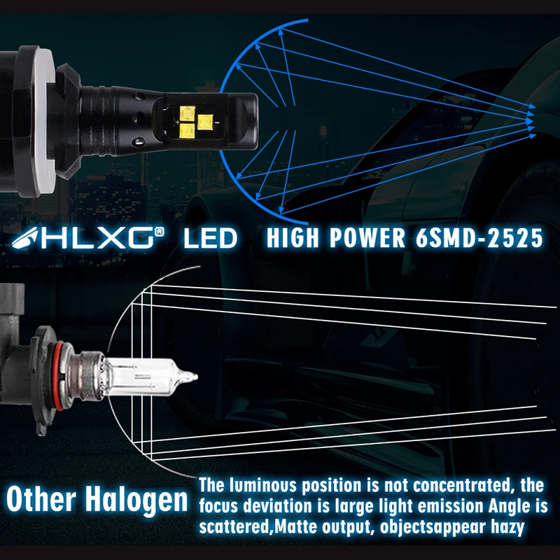 Hlxg 2 шт. супер яркий H1 H3 880 881 Белый SMD чип автомобилей светодиодных фар для авто Бег светильник s лампочки Туман светильник лампа сигнальные лампы для автомобилей с напряжением 12 В