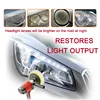 LUDUO DIY Headlight Restoration Polishing Kits Headlamp Clean Paste Systems Car Care Wash Head Lamps Brightener Refurbish Repair ► Photo 3/6