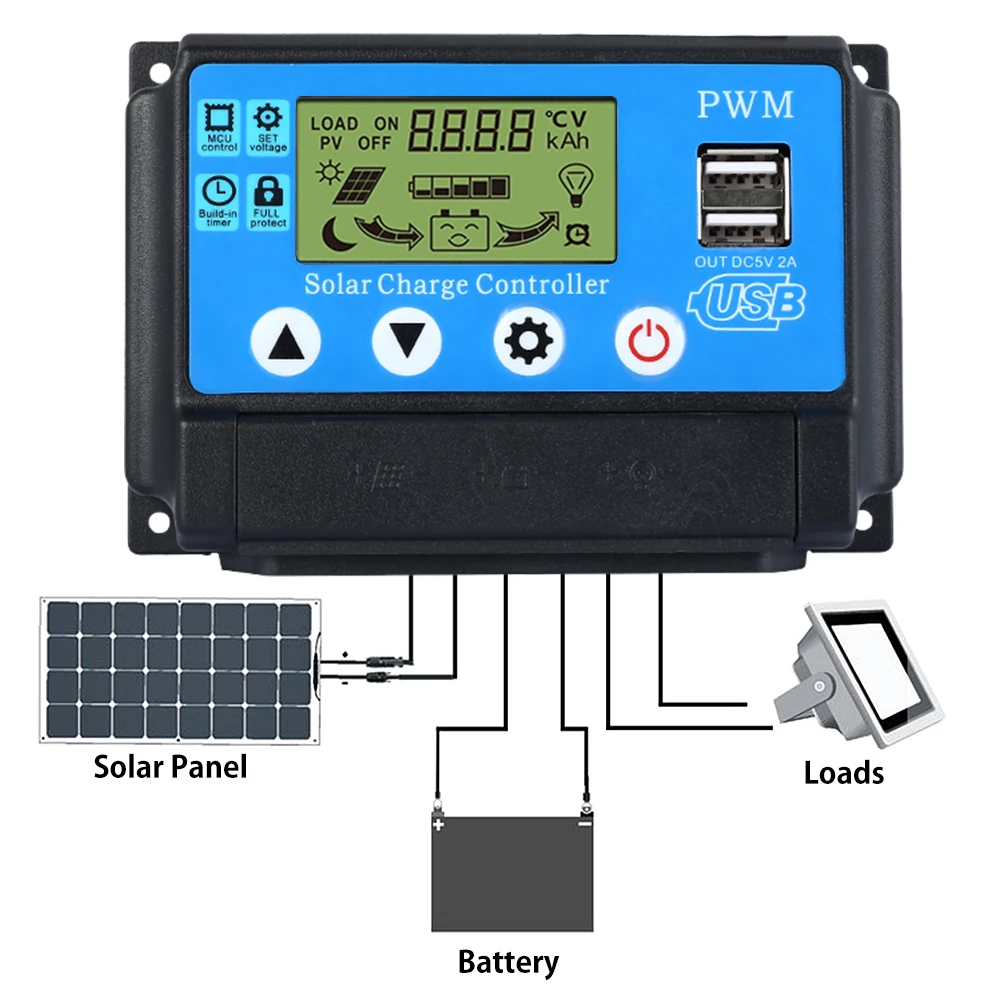 10A/20A/30A авто за максимальной точкой мощности, Солнечный контроллер заряда литий ШИМ-контроллеры ЖК-дисплей Dual USB Выход солнечная батарея для телефона PV регулятор