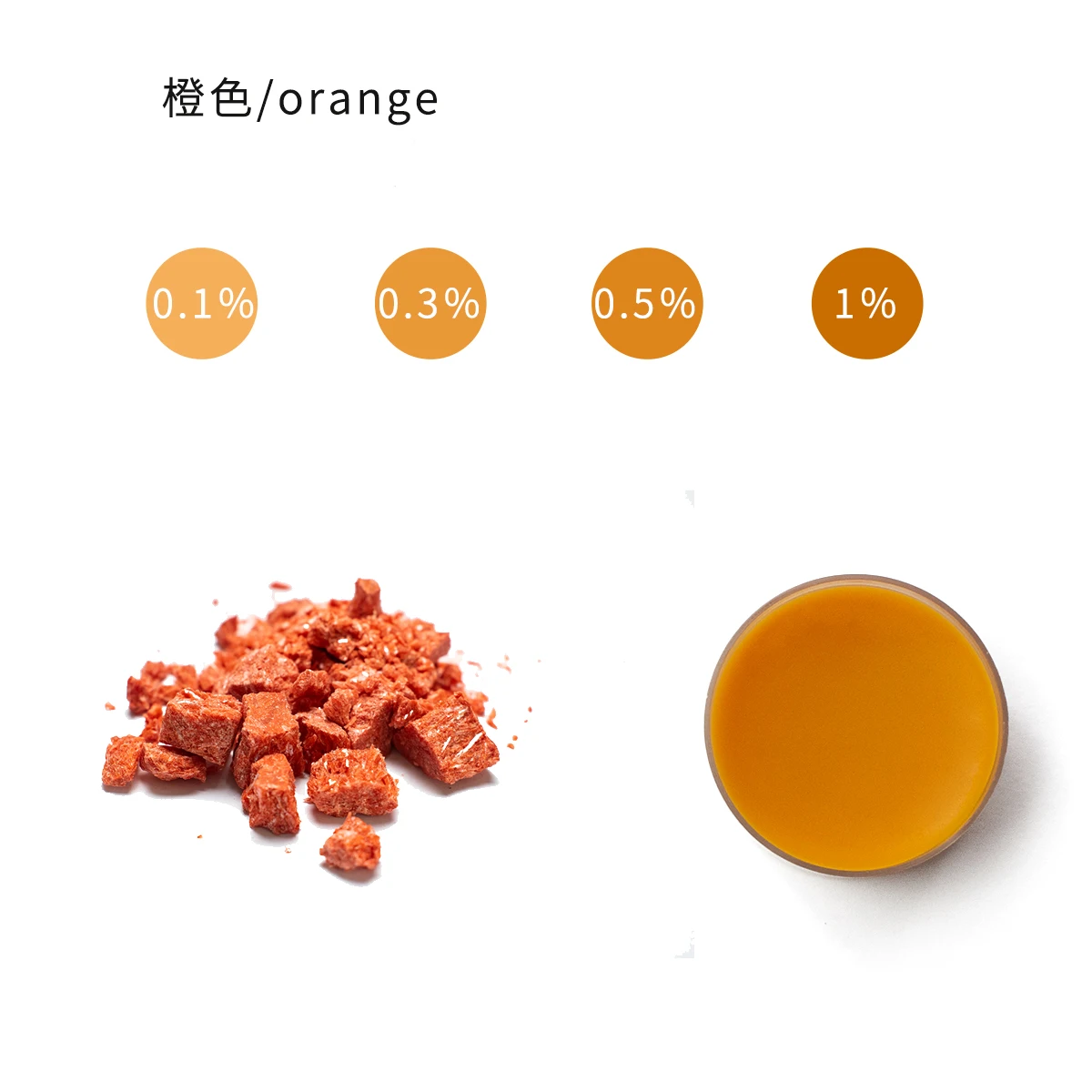 Vibrant DIY Candle Wax Pigment Colorant - Non-Toxic Soy Wax Dye for Scented Candles & Soap Making