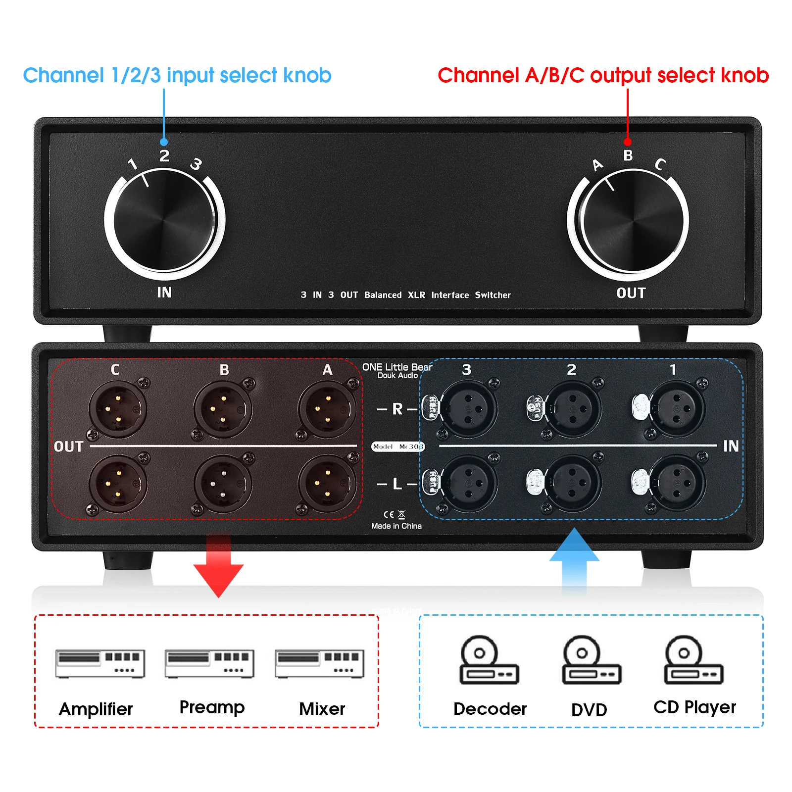 Audionix ADN-III MCプリアンプ ジャンク扱い Audionix ADN-IIIの仕様 オーディオニックス