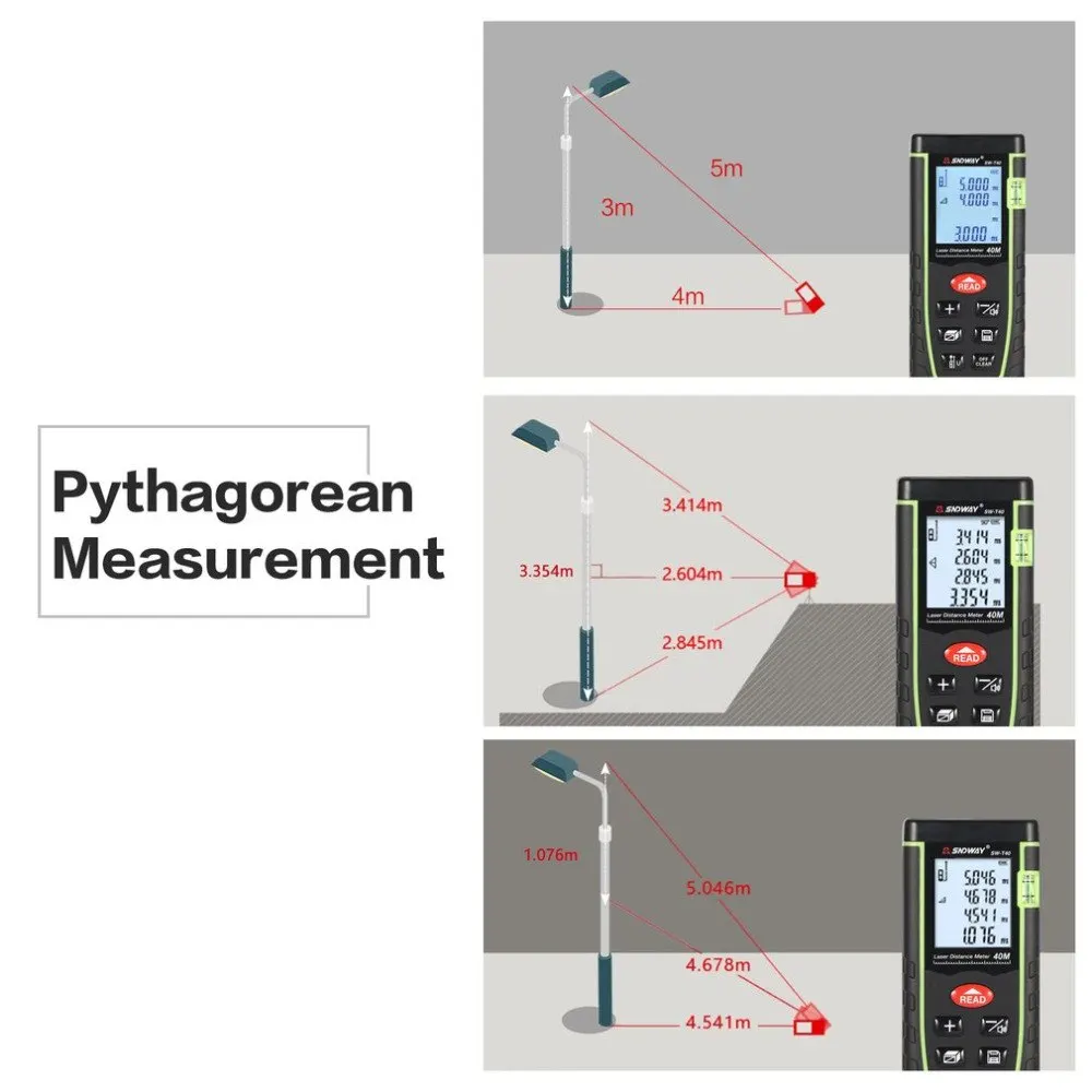 SNDWAY SW-T40 SW-T60 SW-T80 SW-T100 Laser Distance Meter Range Finder Trena Rangefinder Tape Measure Tool