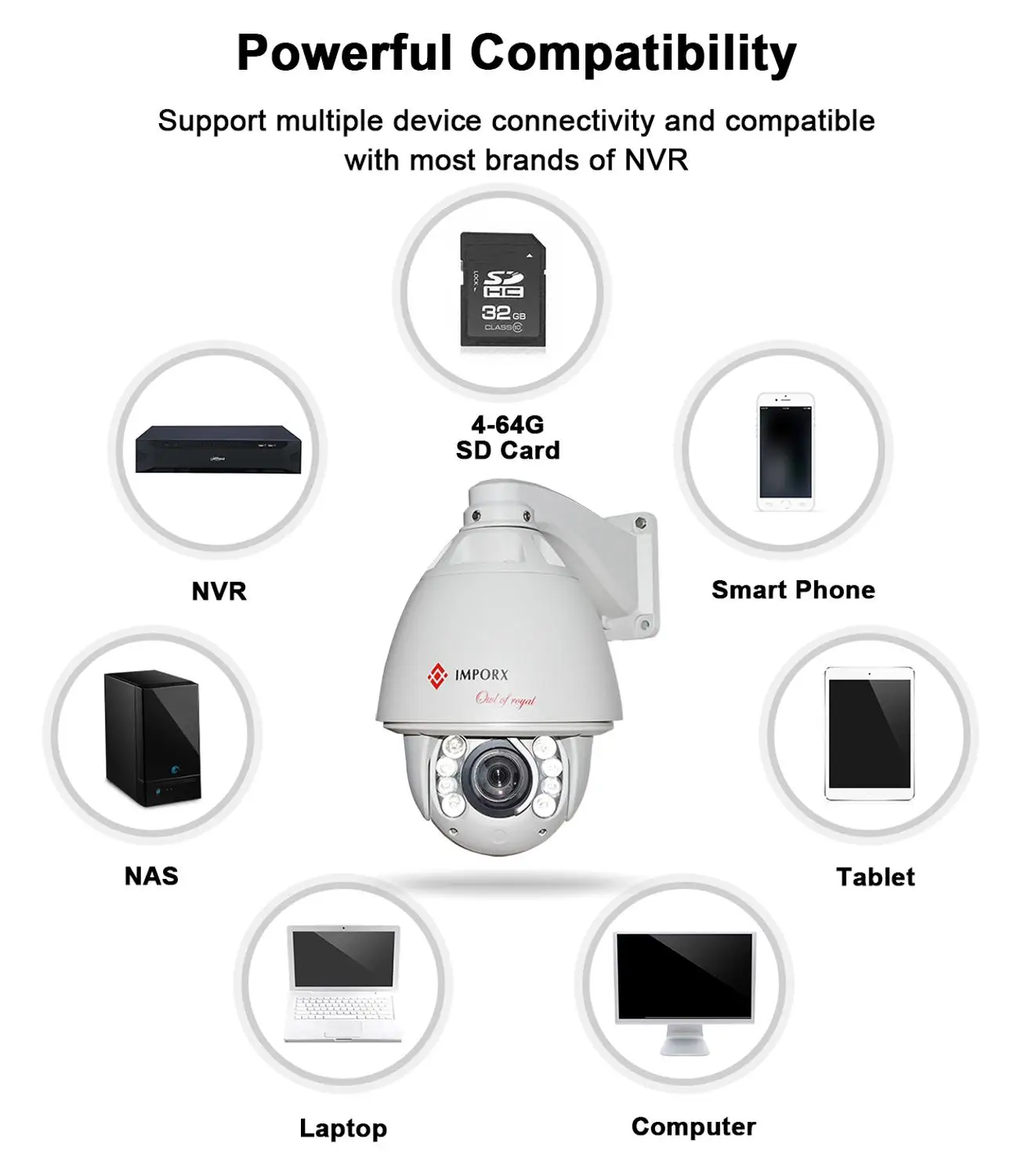 IMPORX Full HD 1080P Cloud Wireless IP Camera Smart AutoTracking Of Human Home Security CCTV Network PTZ Camera Motion Detection