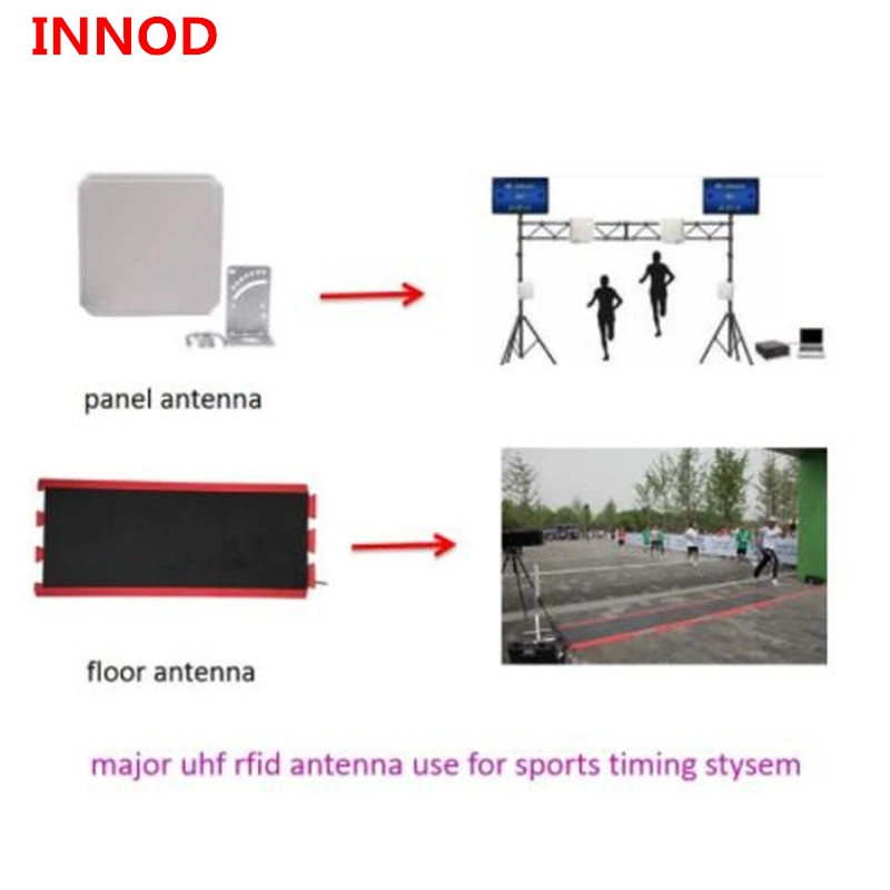 

rfid cycling bike marathon racing timing system side plate 12dbi uhf antenna rfid Circular Polarization suspended antenna N