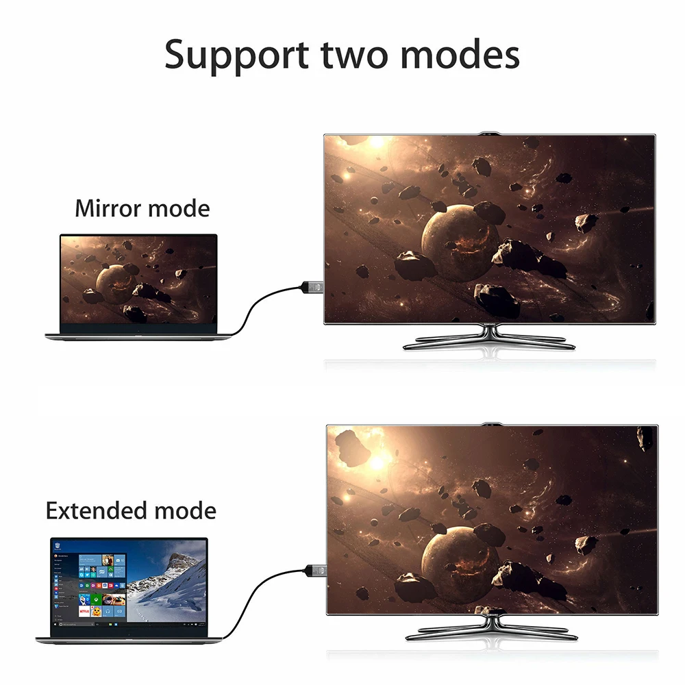  Tipo C a Hdmi Cavo Hdmi Hd 4K Audio Hdmi Cavo Convertitore Usb Cavo Adattatore per Hdtv Tv Digitale