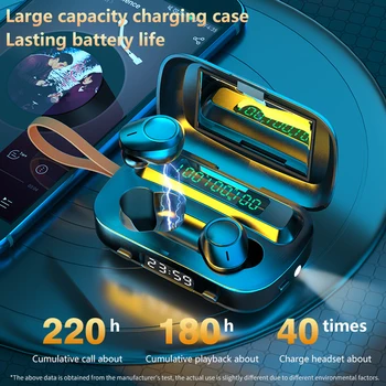 

Wireless Bluetooth 5.0 Touch Earphone TWS HIFI Mini In-ear Sports Running Headset For All smartphone HD Call Voice
