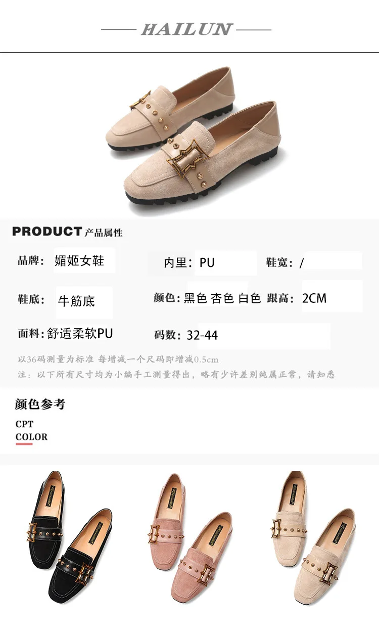 描述3