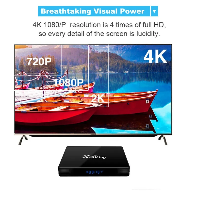 X88 King Android 9.0 4G/128G TV BOX S922X Hexa-Core 4K HD 1080P H.265 Set-Top BOX 2.4G/5G Dual Wifi Bluetooth 5.0 Smart BOX
