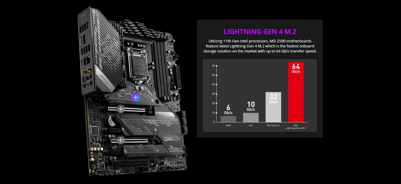 i7-11700K MSI  Z590-S01 メモリと簡易水冷おまけ付 i7-11700K MSI Z590-S01 メモリと簡易水冷おまけ付 - メルカリ