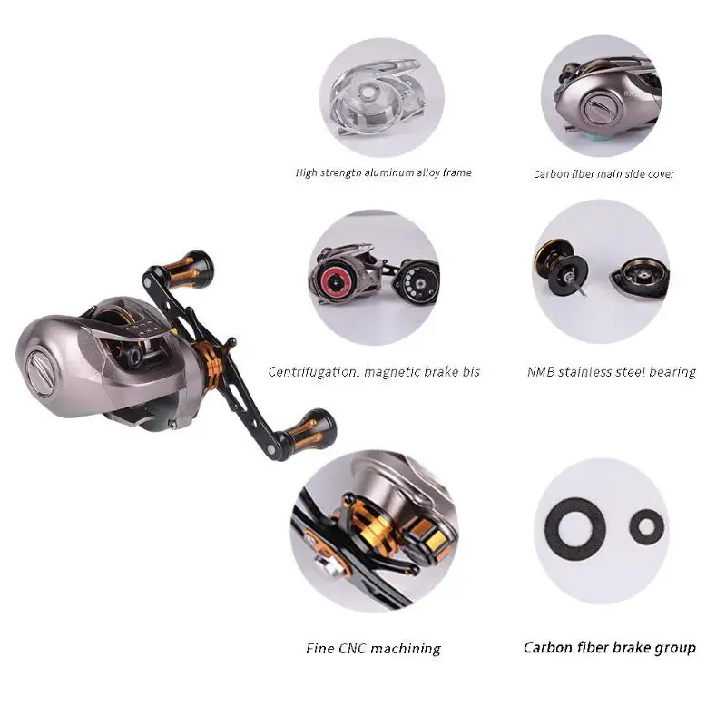 

Metal Dual-brake Fishing Reel Left Hand Low Profile Aluminum Alloy Bracket Double Brake System Casting 17 and 1 BB Fish Reels
