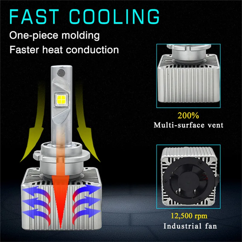 HIDLT New 12V24V Auto Car LED Headlight Bulbs 70W 7600LM D1S D2S D3S D4S D5S 6000K White Lamp Plug and Play Waterproof Car Styling (7)