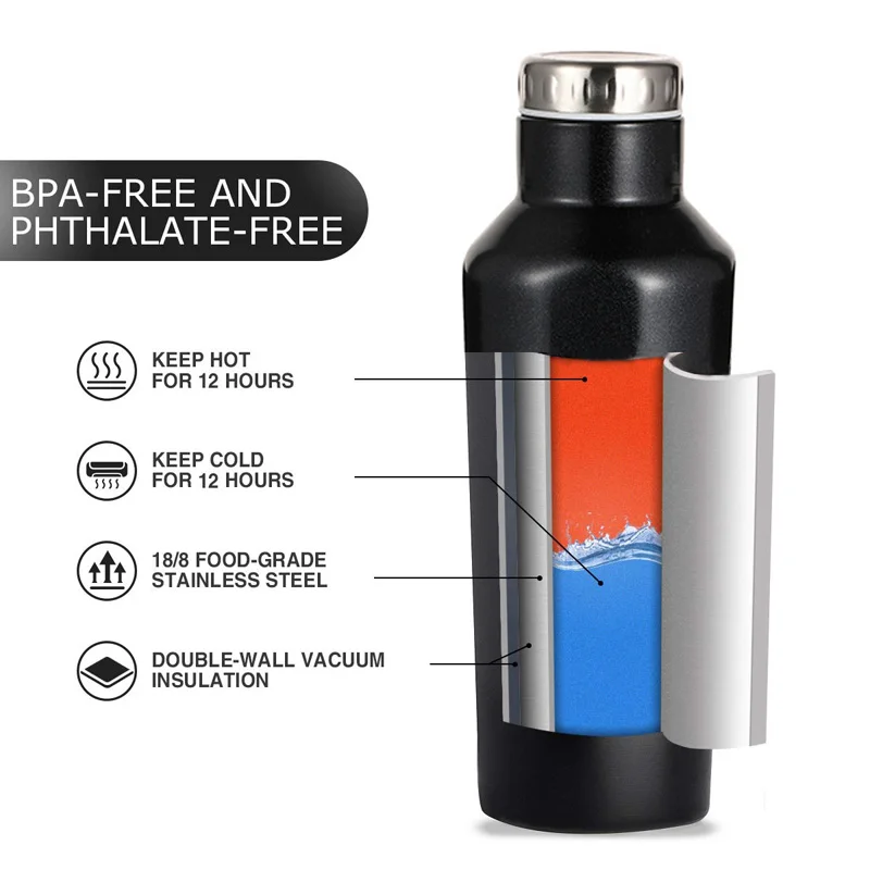 Shxx Kids Water Bottle, Double Wall Vacuum Insulated Stainless Steel