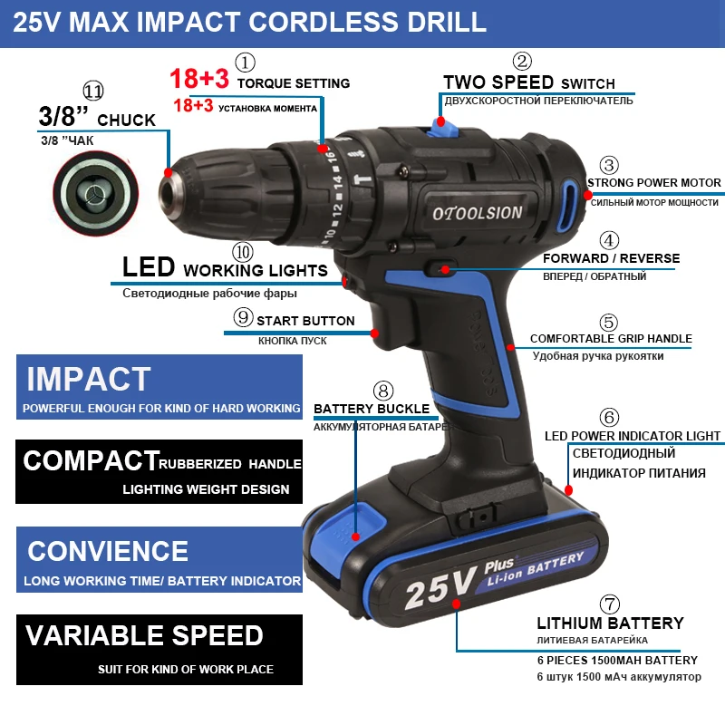 25V Cordless Screwdriver 2 Speed Multifunctional Electric Drill Hand Drill Drills With 38 Accessories For Drilling Screwing  (8)