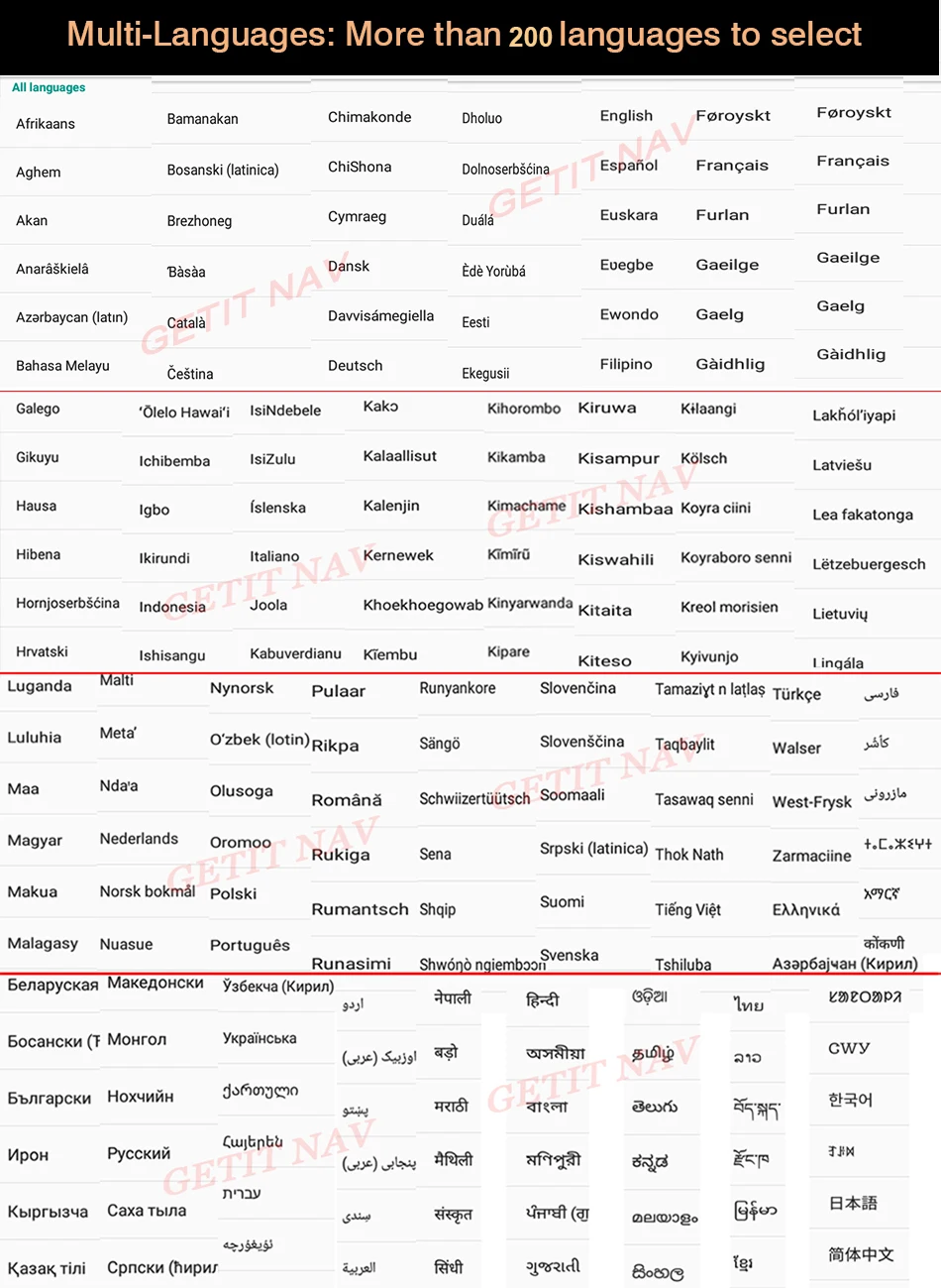 Discount DSP IPS Android 9 Car DVD Radio player For Mercedes Benz E-W210 CLK W209 C-Class W203 W463 W208 Vaneo Vito GPS stereo BT WIFI 21