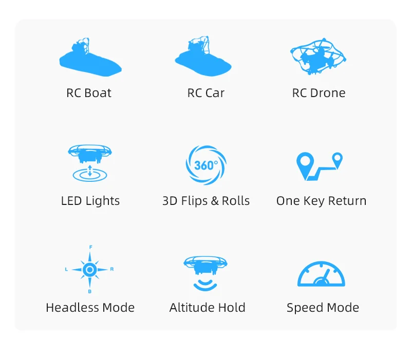 3-IN-1 RC DRONE BOAT CAR (2)