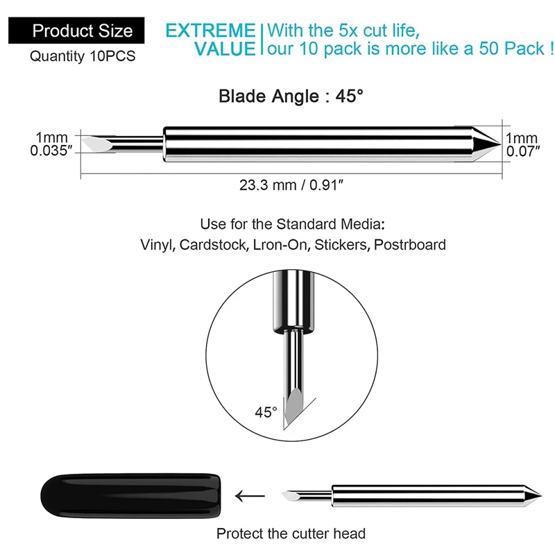 TOP 20Pcs Cutting Blades for Cricut Explore Air/Air 2/Maker Expression Fine Point Blades Consist for Cricut Cutting Machines harbor freight woodworking bench