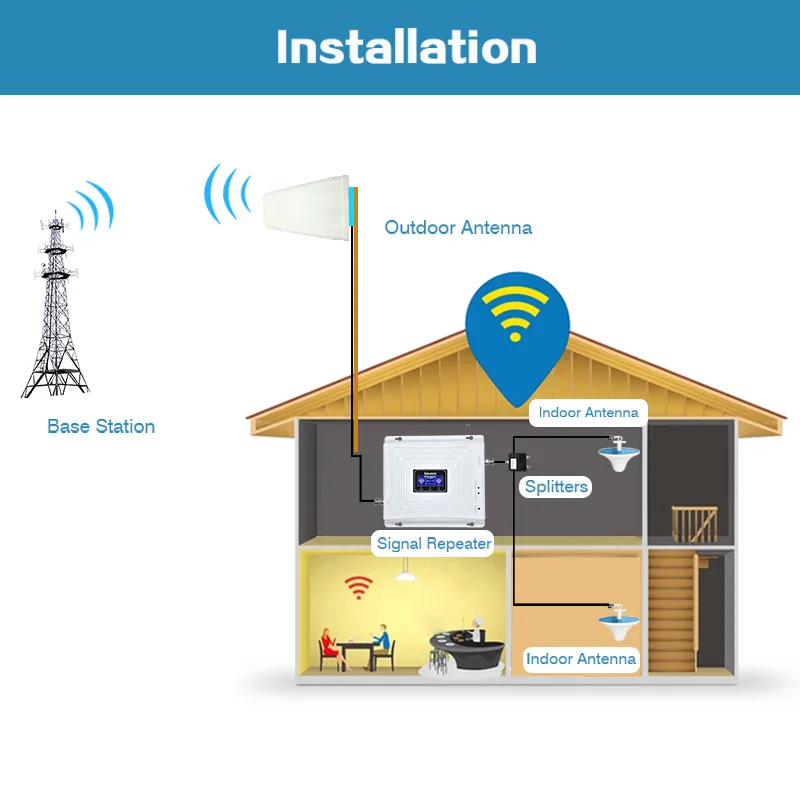 Lintratek 3G 4G Repeater 1800 2100Mhz Booster 3G