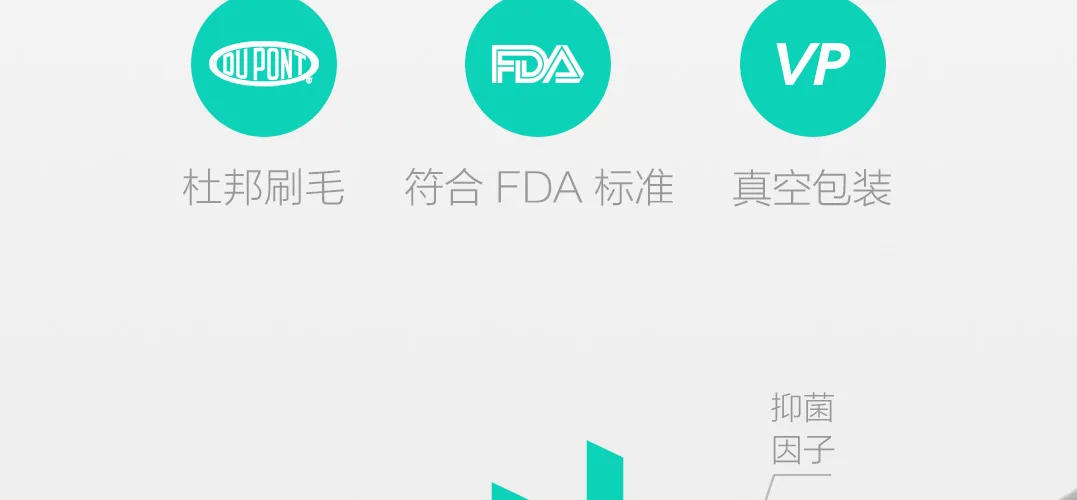 Xiaomi MIJIA звуковая электрическая зубная щетка T500 умная зубная щетка для чистки зубов Персонализированная индивидуальная зубная щетка для чистки зубов Xiomi электрическая зубная щетка