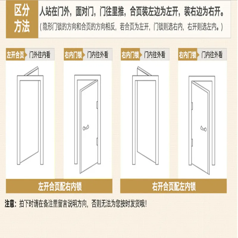 2 шт./лот весна петли 5 "Cafe салон дверь на петлях двойными бортами действия самозакрывающаяся