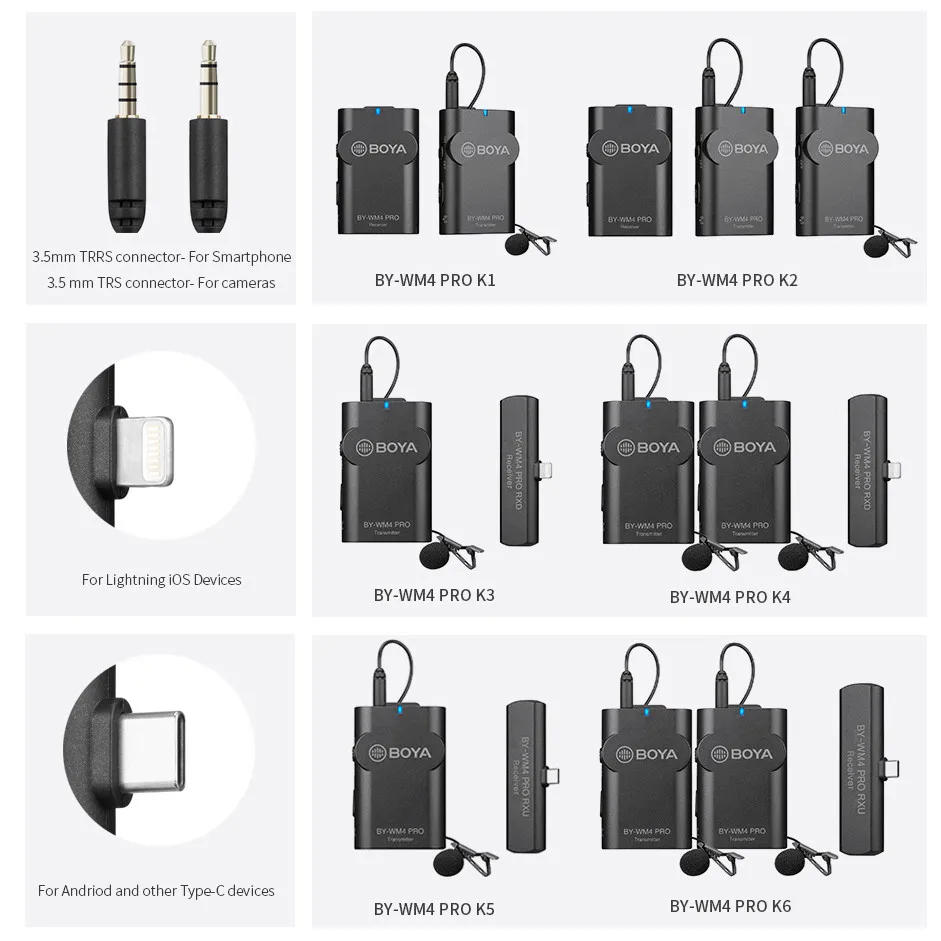 BOYA BY-WM4 PRO K1-K6 2.4GHz Professional Wireless Condenser Microphone for PC Mobile Phone iPhone Android Lavalier Microphone