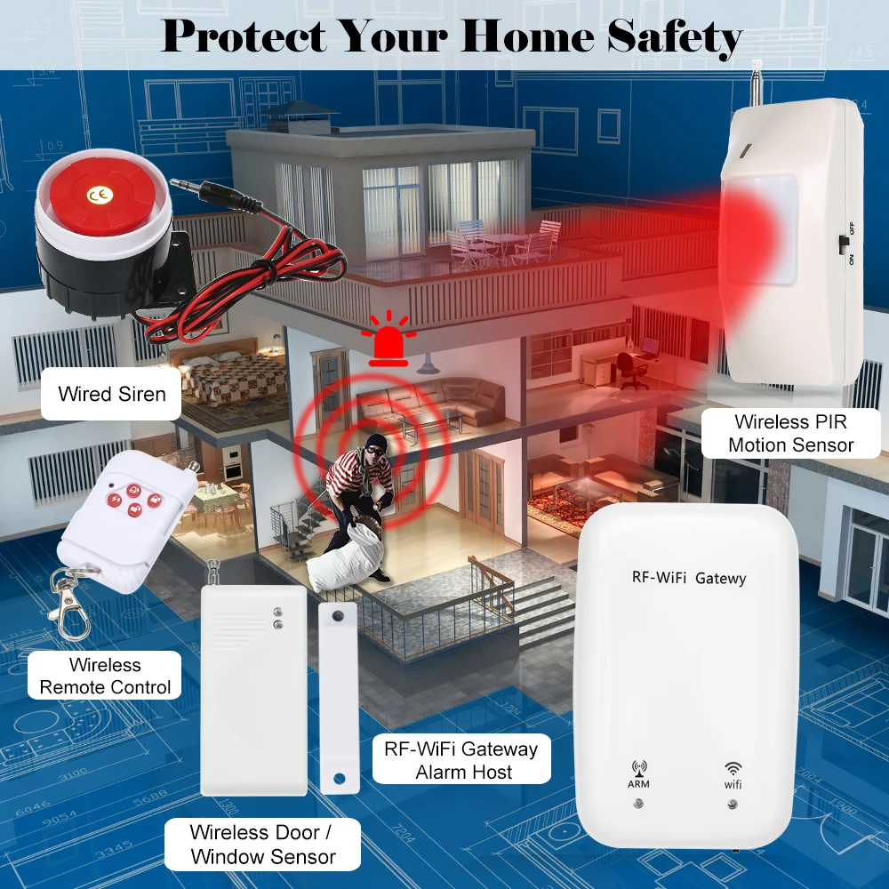 

RF WIFI Gateway Smart Alarm System Door Sensor PIR Motion Sensor Phone APP Remote Control Smart Home Security Alarm System