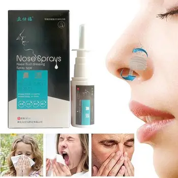 

Nasal Liquid Dressing Spray Chronic Rhinitis Sinusitis Spray Chinese Herbal Nose Spray Rhinitis Treatment Health Care