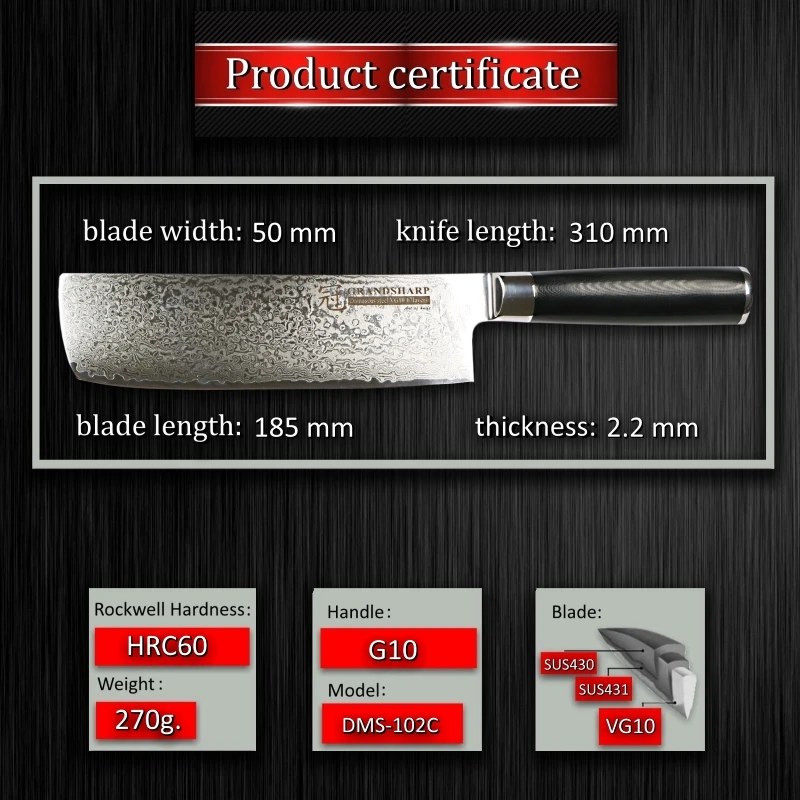 Grandsharp набор ножей из дамасской стали Nakiri универсальные кухонные ножи VG10 японский дамасский шеф-повара из нержавеющей стали инструменты для нарезки овощей