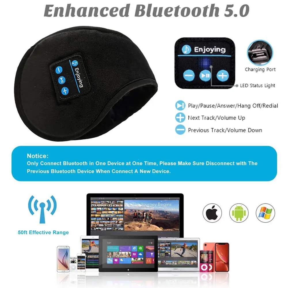 Protetores de Orelha Protetor de Ouvido para Inverno Dobrável com Protetor de Ouvido Bluetooth Esqui Caminhada Corrida Música Embutido 5.0 - Image 6