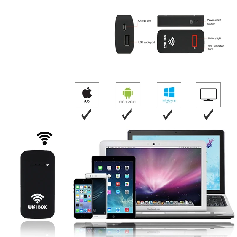 

New Wireless Wi-Fi Box for USB endoscope Camera lens Support IOS/ Android