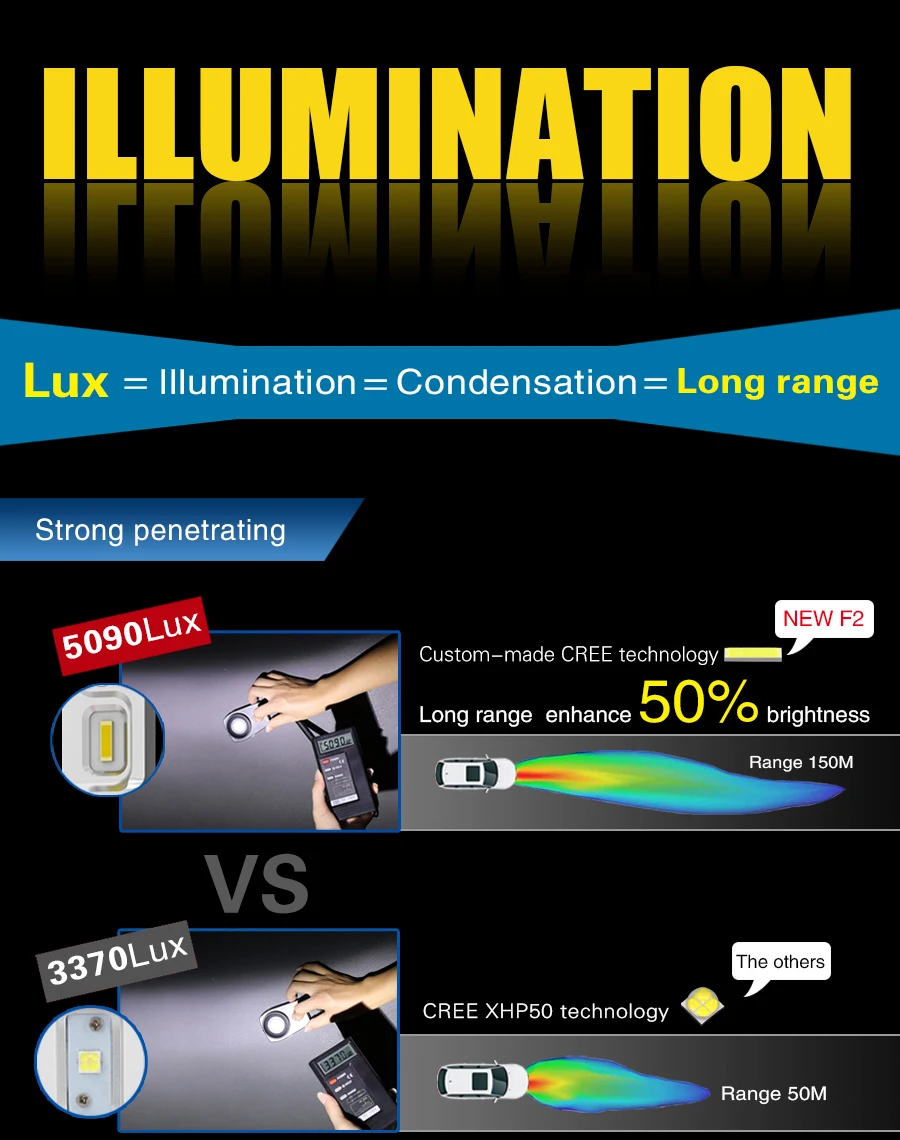 F2大灯详情-英文版_01_03