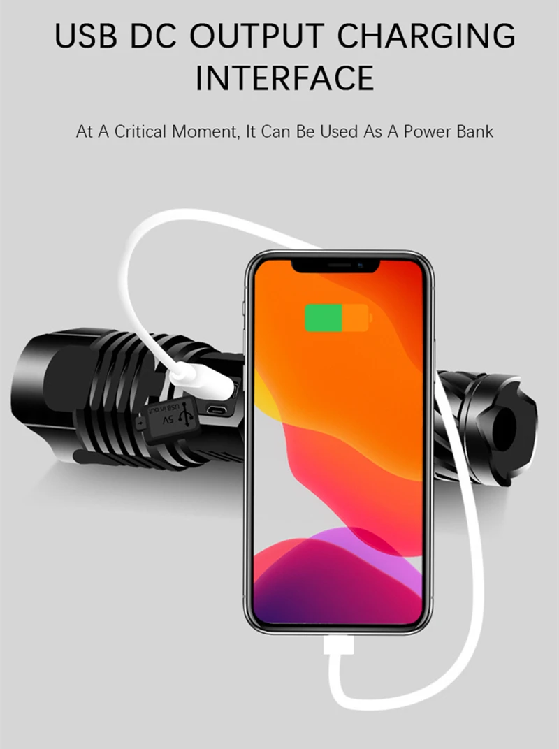 XHP100 9 CORE светодиодный велосипедный спорт вспышка светильник Супер Мощный USB