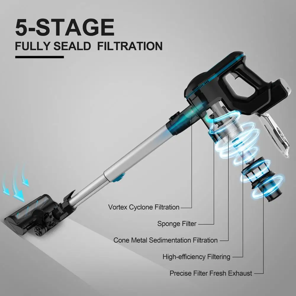 US $127.99 Cordless Vacuum Cleaner Handy And Extendable Lightweight Quiet Powerful Suction 130W Rechargeable Stick Handheld Vac