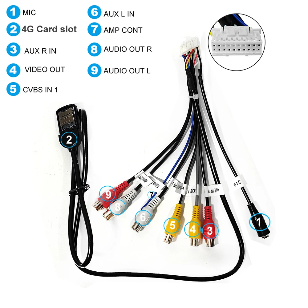 

Car radio Accessories RCA output cable Aux-in adapter cable Car line output adapter Subwoofer microphone 4G card slot adapter