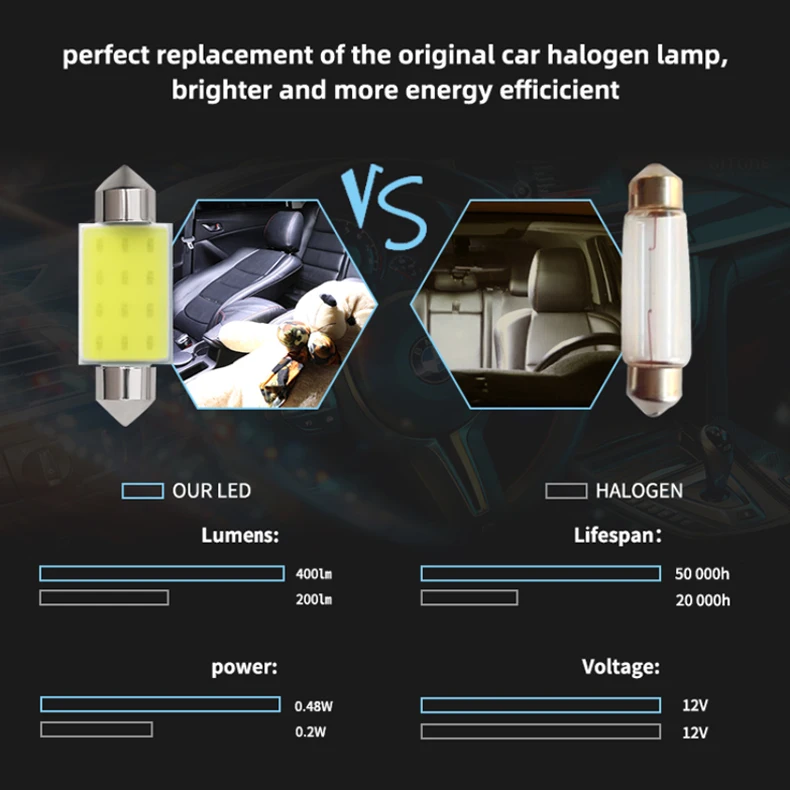 双尖COB-12白-详情页_05